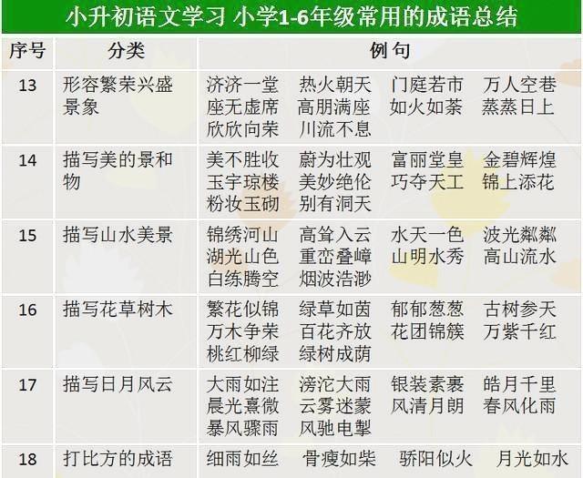 2025-2024全年正版资料免费资料大全功能介绍,讲解词语解释释义