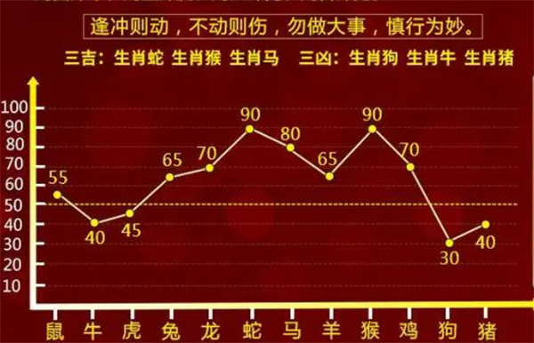 管家一肖一码100准免费资料资料,科学释义解释落实