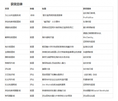 新澳门与香港彩历史中奖记录走势图,移动解释解析落实