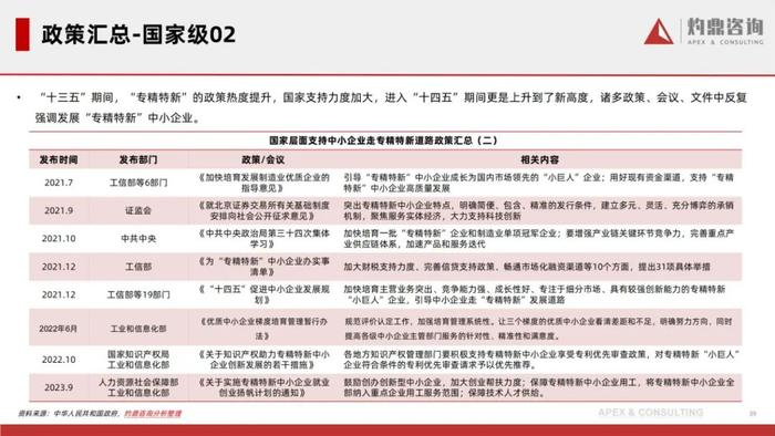 2025年正版资料免费大全中特,精选解释解析落实