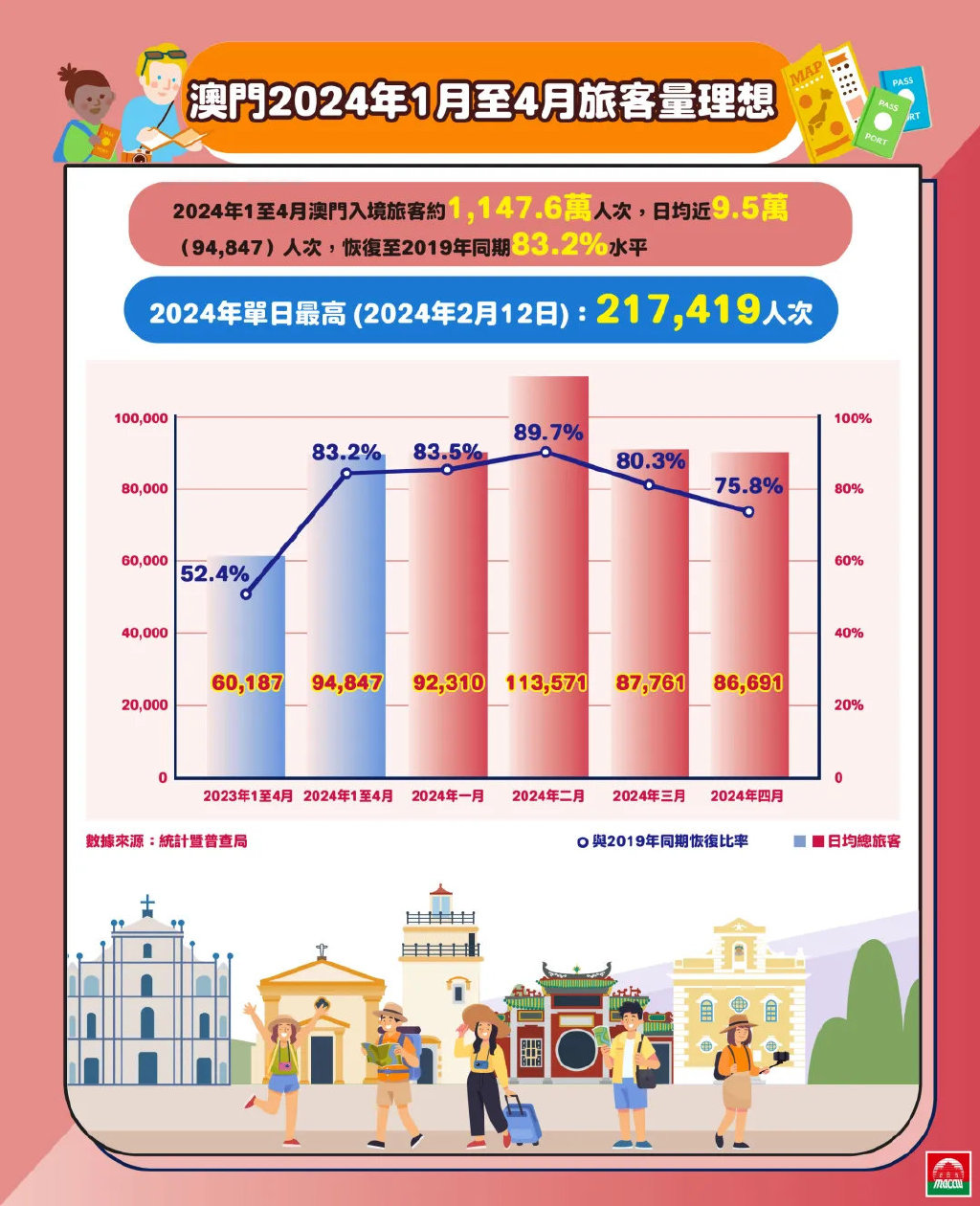 2024-2025新澳门和香港免费精准大全,综合研究解释落实