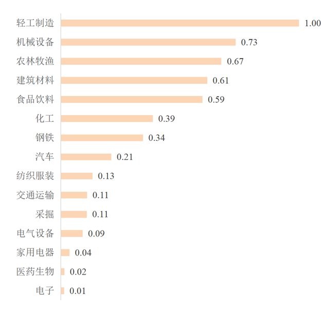 2025-2024全年澳门与香港正版精准免费资料,科学释义解释落实