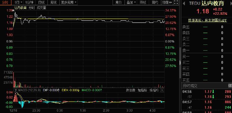 达内科技江苏，引领科技创新的先驱力量