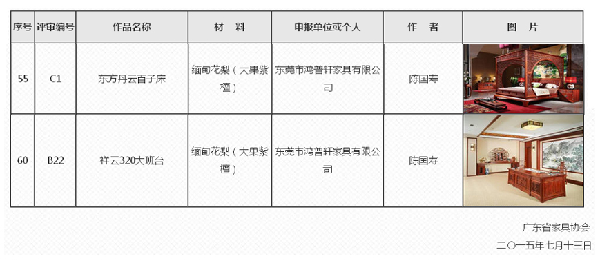 广东省红木整装价格定位研究