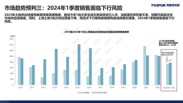 宁海房产交易，市场现状与发展趋势