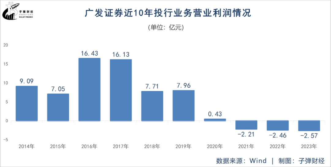 广东省排污企业排名及其环保挑战与应对策略