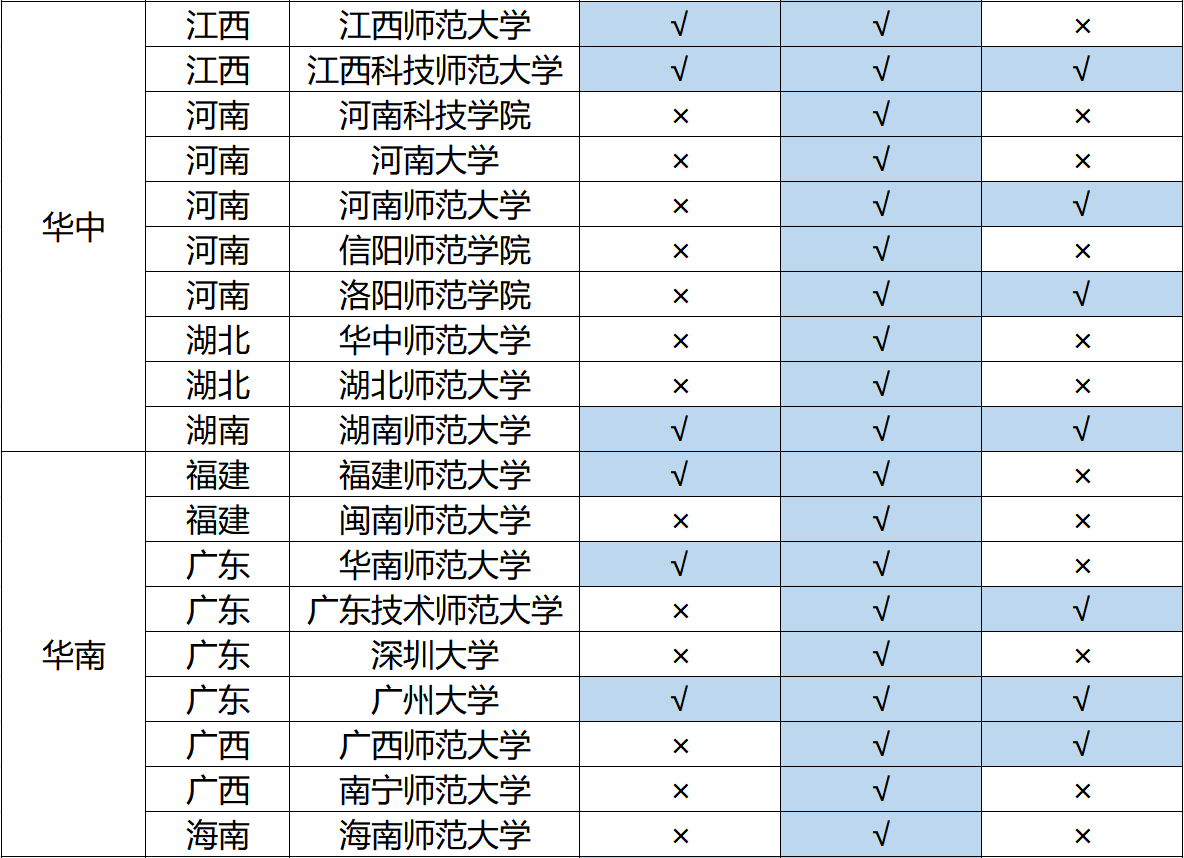 八个月胎停的症状与应对之策